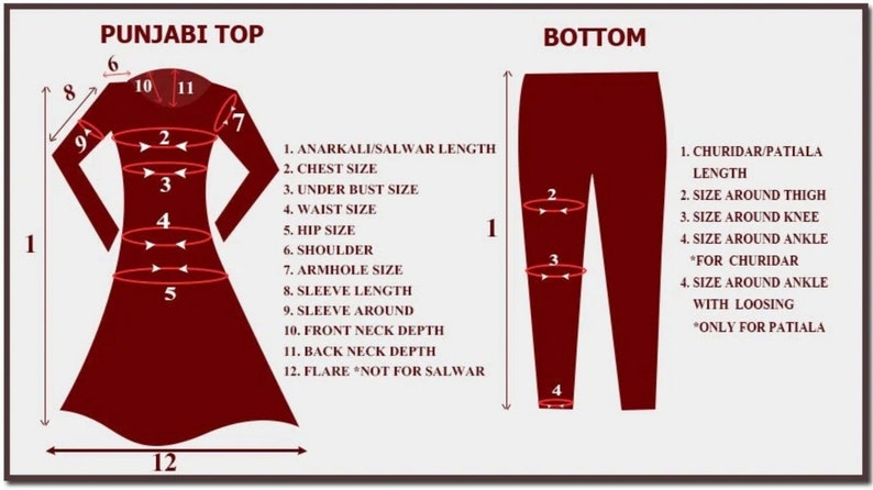 May include: A sizing chart for a Punjabi top and bottom set. The diagram displays a maroon silhouette of a long-sleeved tunic and pants with numbered arrows indicating measurements for length, chest, waist, hips, shoulders, sleeves, and neck depth.