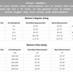 Pu&ograve; includere: Una tabella che mostra le taglie di abbigliamento per donne in taglie americane, con le misure corrispondenti di petto, vita e fianchi in pollici. La tabella &egrave; divisa in due sezioni: Taglie regolari e Taglie plus.
