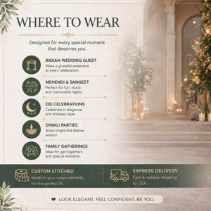 Feature panel listing custom sizing, plus-size availability, fabric and styling details for white anarkali suit