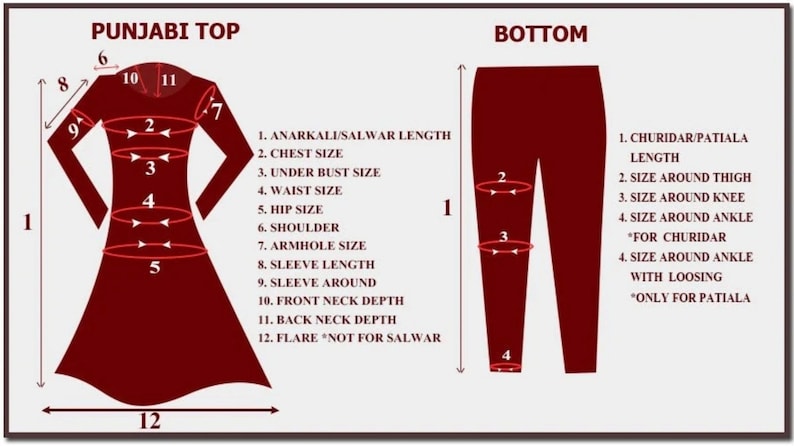 May include: Diagram illustrating measurements for a Punjabi top and bottom. The top shows measurements for chest, waist, hip, and sleeve. The bottom shows measurements for thigh, knee, and ankle. Text labels identify each measurement.