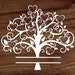 see more listings in the Family Tree SVG section