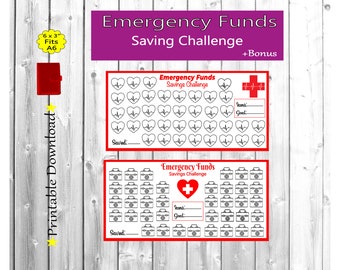 Emergency Funds Savings Challenge, A6 Savings Challenge, Cash Savings budget, money saving, low income savings, savings tracker