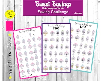 Sweet Savings Challenge, A6 Savings Challenge, Cash Savings budget, money saving, low income savings, savings tracker, budget binder