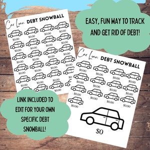 Editable/printable Car Debt Payment Tracker-debt Snowball Tracker-car ...