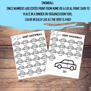 Editable/printable Car Debt Payment Tracker-debt Snowball Tracker-car ...