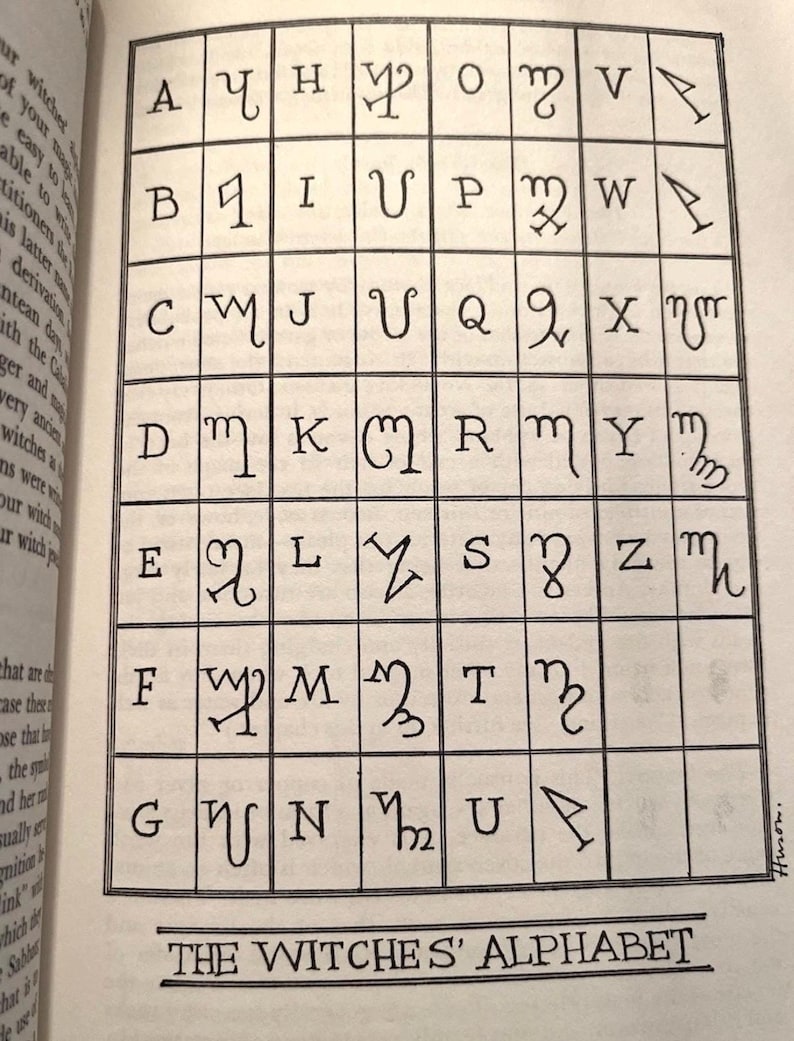 Puede incluir: Una p&aacute;gina de un libro con una cuadr&iacute;cula de letras y s&iacute;mbolos, titulada "THE WITCHES' ALPHABET". Las letras est&aacute;n en una fuente &uacute;nica, y la p&aacute;gina es de un libro antiguo con papel envejecido.
