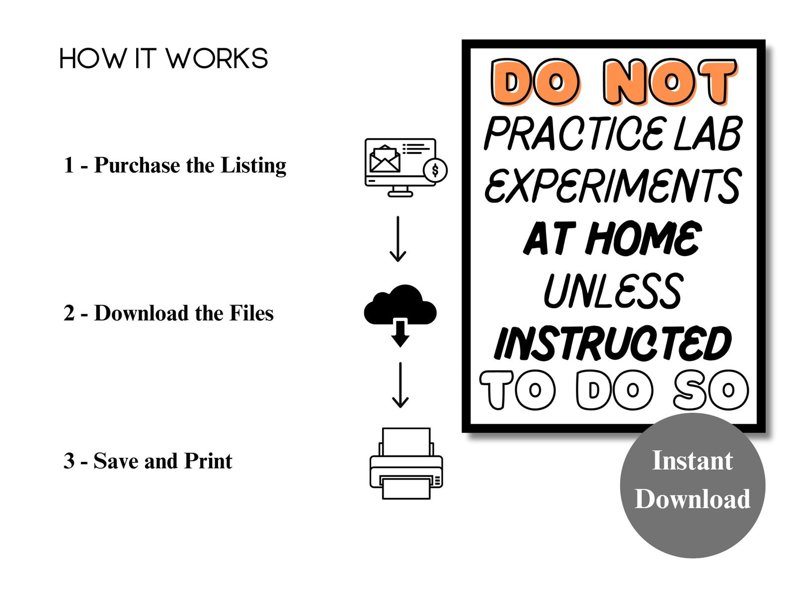 Lab Rules Science Safety Posters, Science Classroom, Decor, Display ...