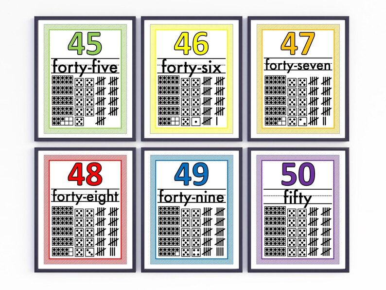 Numbers to 50 Posters - Counting to 50, Writing Numbers to 50, Math ...