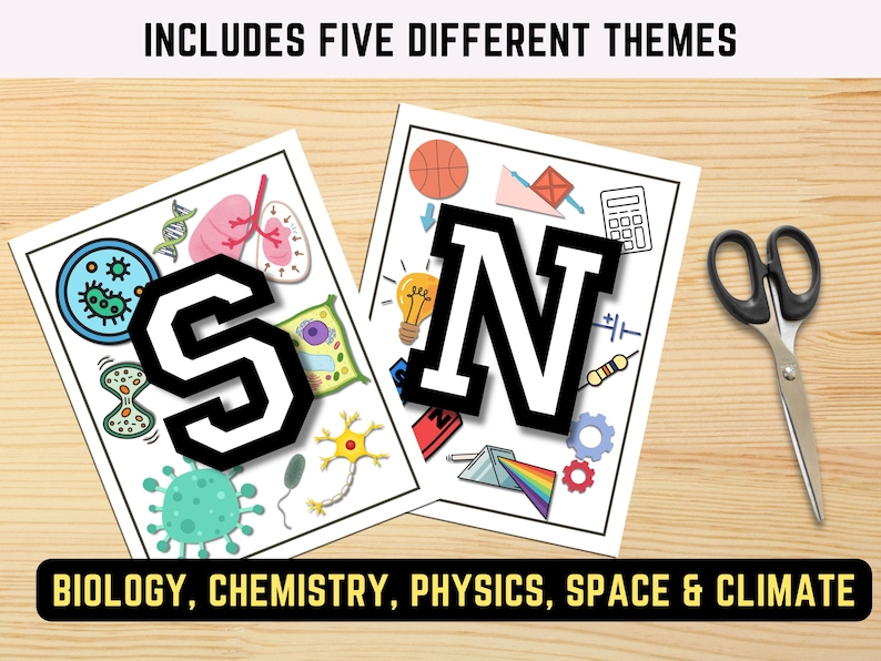 Science Classroom Posters: Middle & High School Wall Art (PDF Download ...