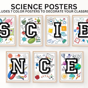 Poster Kinderzimmer: Mittel- & Oberschule (PDF-Download, 7er Set)