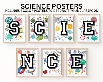 Science Classroom Posters: Middle & High School Wall Art (PDF Download, Set of 7)
