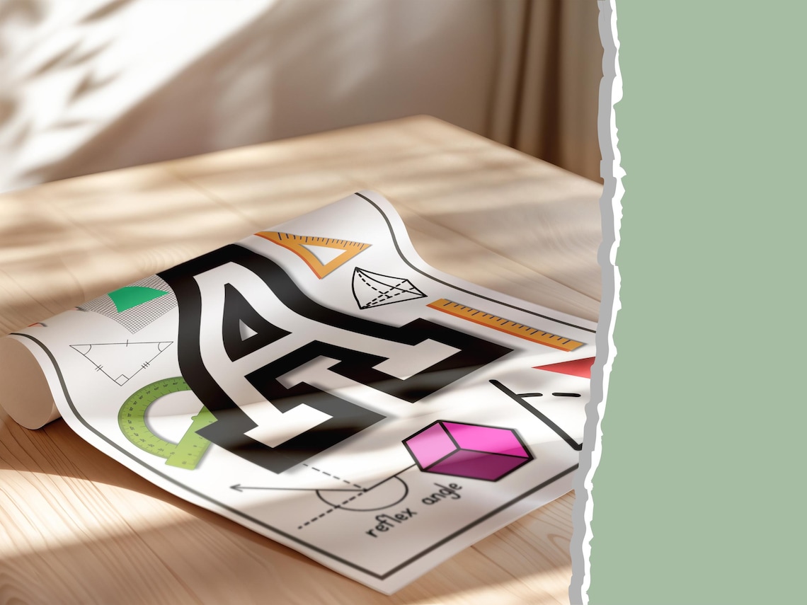 Math Classroom Posters: Middle & High School Decor (PDF) - Etsy