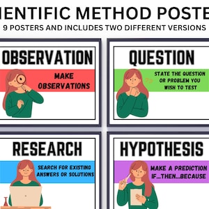 The Scientific Method, Posters, Bulletin Boards, Science Classroom Decor