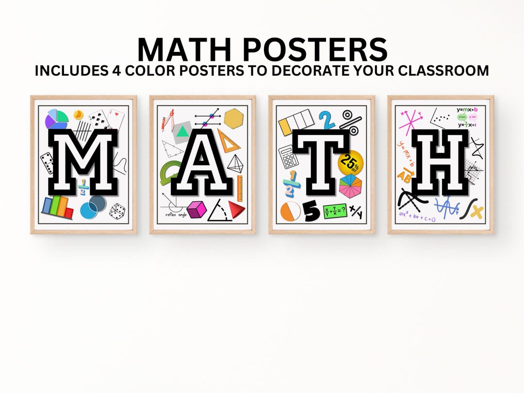 Math Classroom Posters: Middle & High School Decor (PDF) - Etsy