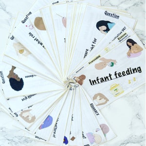 108 cartes de questions-réponses VIVA/BFI sur l'alimentation du nourrisson, plus une version vierge pdf révision sage-femme étudiante