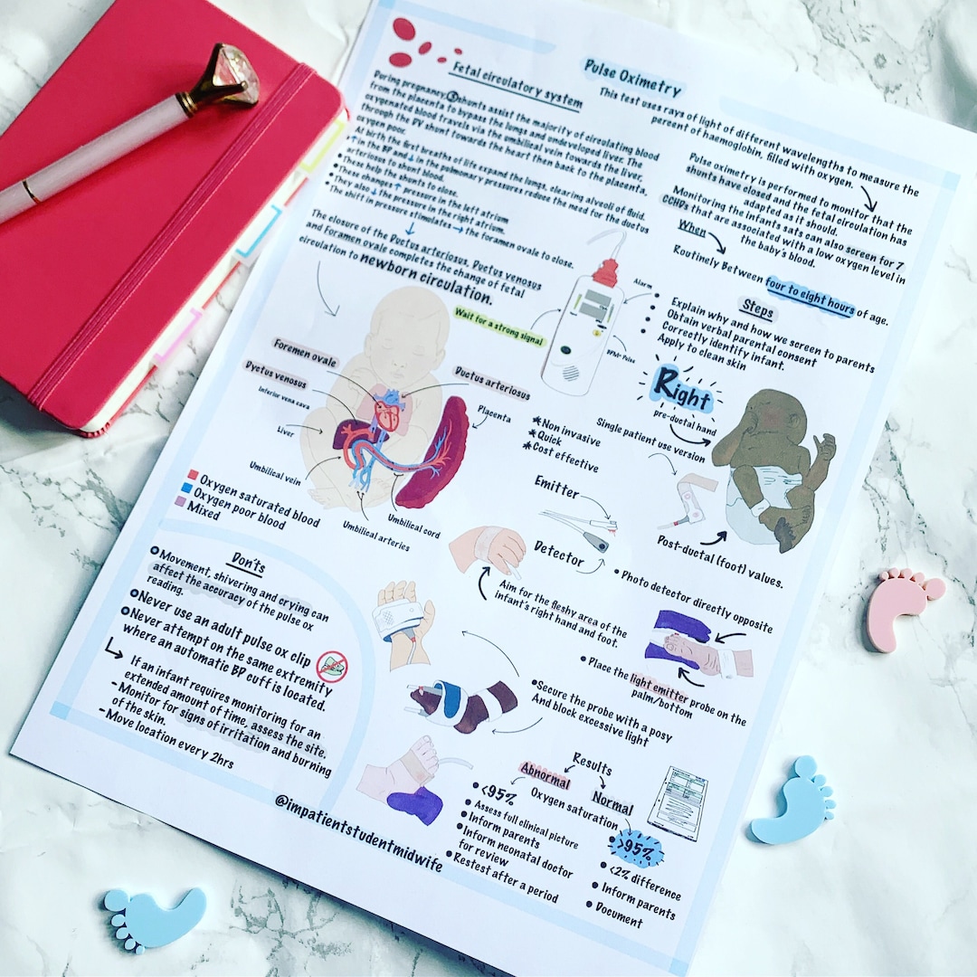 O2 Sat Sign Pulse Oximeter / SATS Downloadable Pdf Revision Midwifery Revision ...