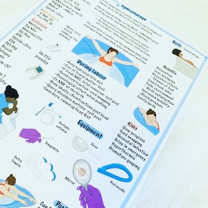 Parto na água Pdf para download Cartaz de revisão de obstetrícia