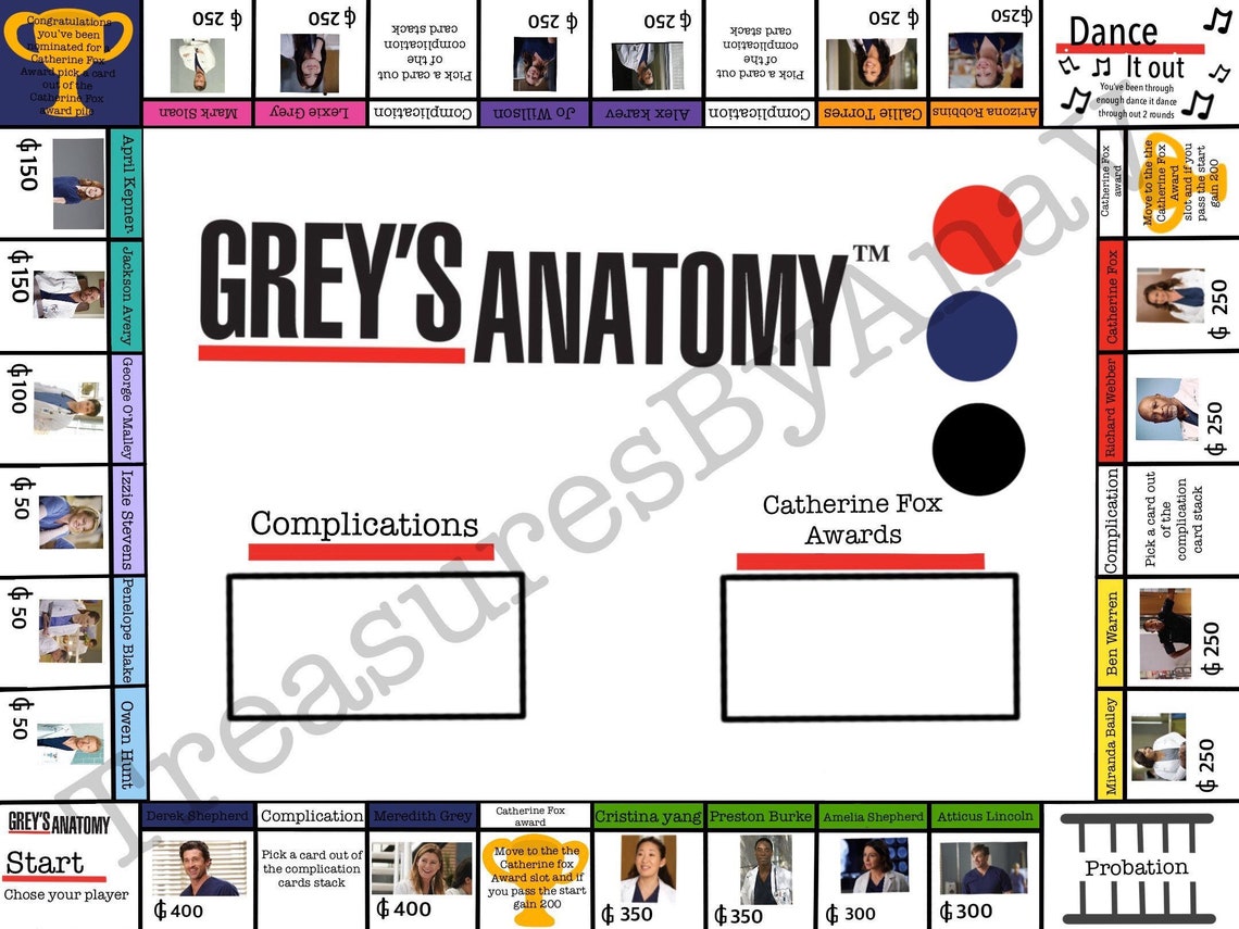 Plateau de jeu inspiré de Greys Anatomy Etsy France