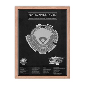 Poster Nationals Park - Baseball Stadium - Blueprint Art Print Black - Vertical - Vintage Wall Art - MLB Fans - Printable - Digital Download