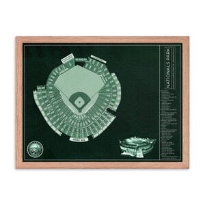Poster Nationals Park, Baseball Stadium, Blueprint Art Print Green, Vintage Wall Art, MLB Fans, Washington Nationals, Printable, Digital Art