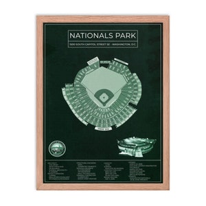 Poster Nationals Park - Baseball Stadium - Blueprint Art Print Green - Vertical - Vintage Wall Art - MLB Fans - Printable - Digital Download