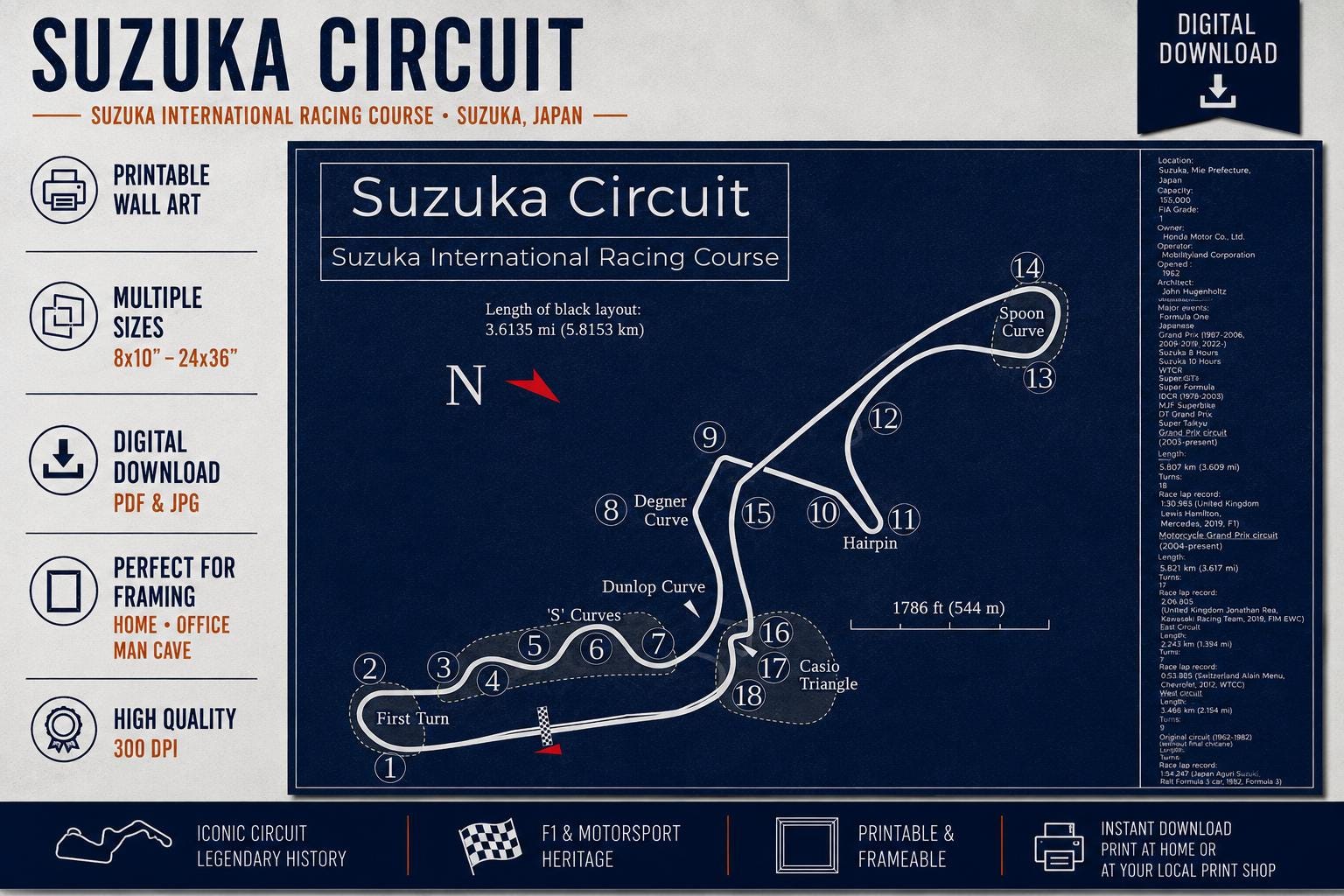 Suzuka Circuit Blueprint Poster, Japanese Grand Prix Racing Art