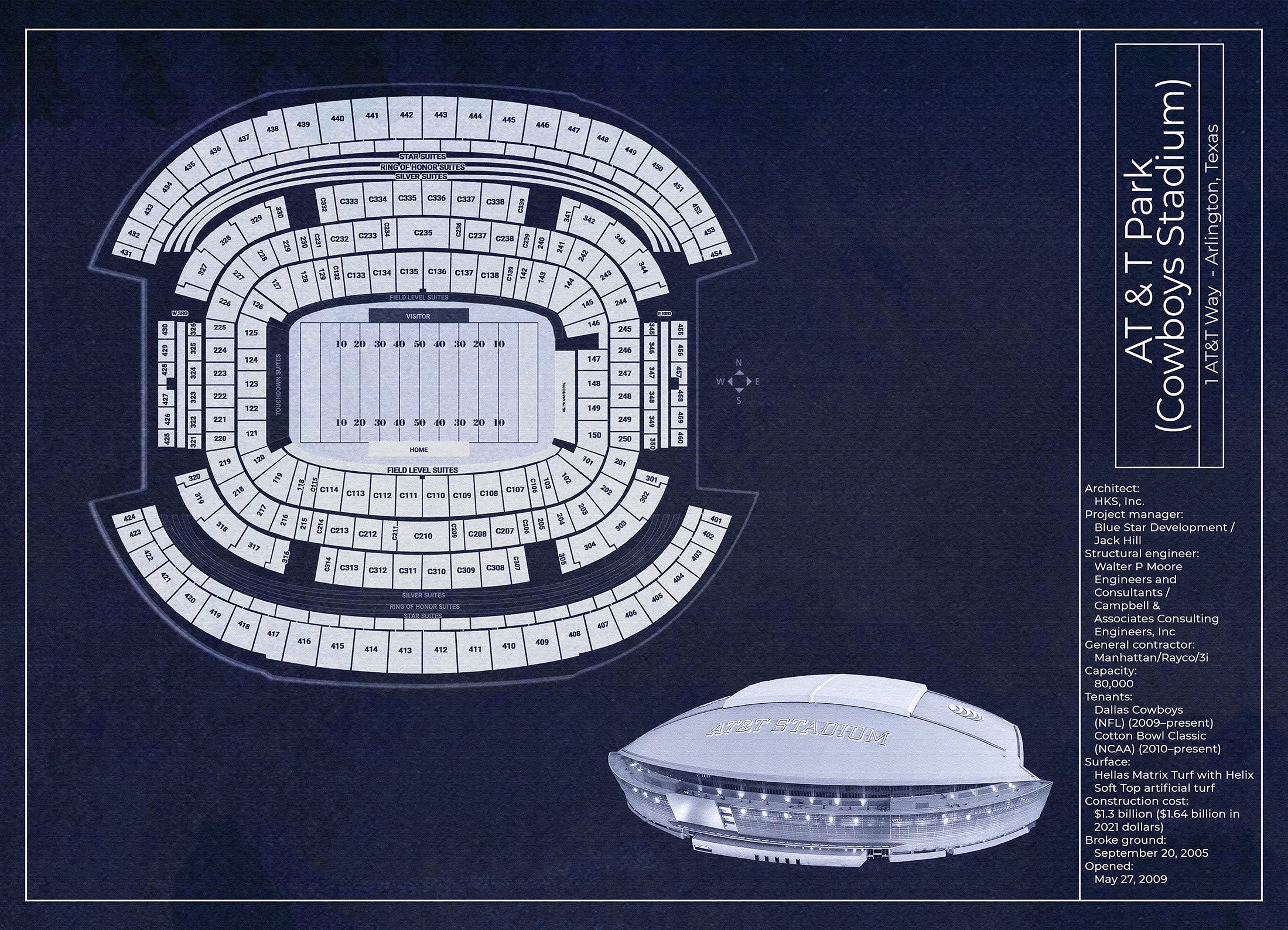 Poster AT&T Park, Cowboys Stadium, Dallas Cowboys, Blueprint Art Print ...