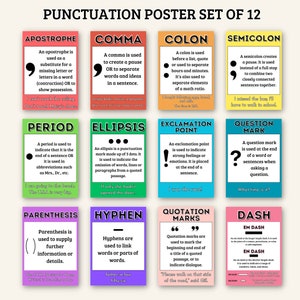 Punctuation Posters (Set of 12), Elementary, Middle School, ELA resource, Language and Grammar, English Class Decor