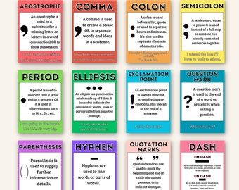 Punctuation Posters (Set of 12), Elementary, Middle School, ELA resource, Language and Grammar, English Class Decor