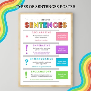 Types of Sentences Poster, English Language, Grammar Posters, Homeschool