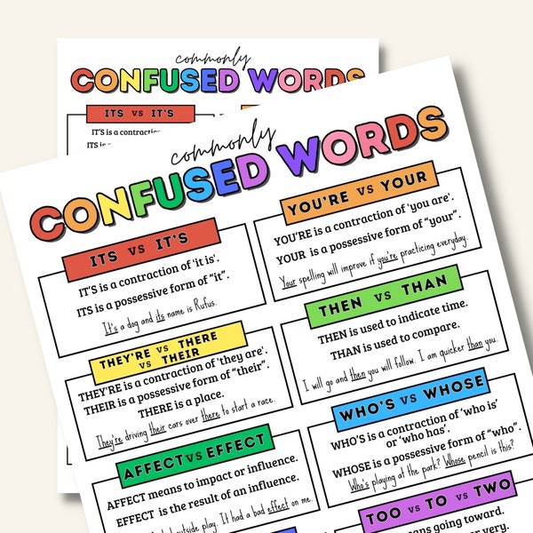 Confused Words English Poster, Classroom Grammar Poster, English Classroom, Teacher Printable, Grammar Lessons