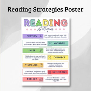 Reading Strategies, Reading Poster, English Language Learning, Young Readers, Home school Learning