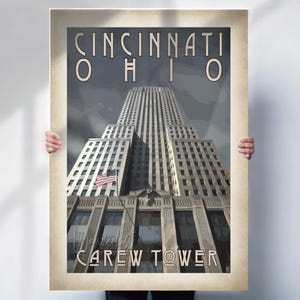 Cincinnati Ohio Carew Tower Travel Print - Art Deco Poster aged Style- Travel Posters