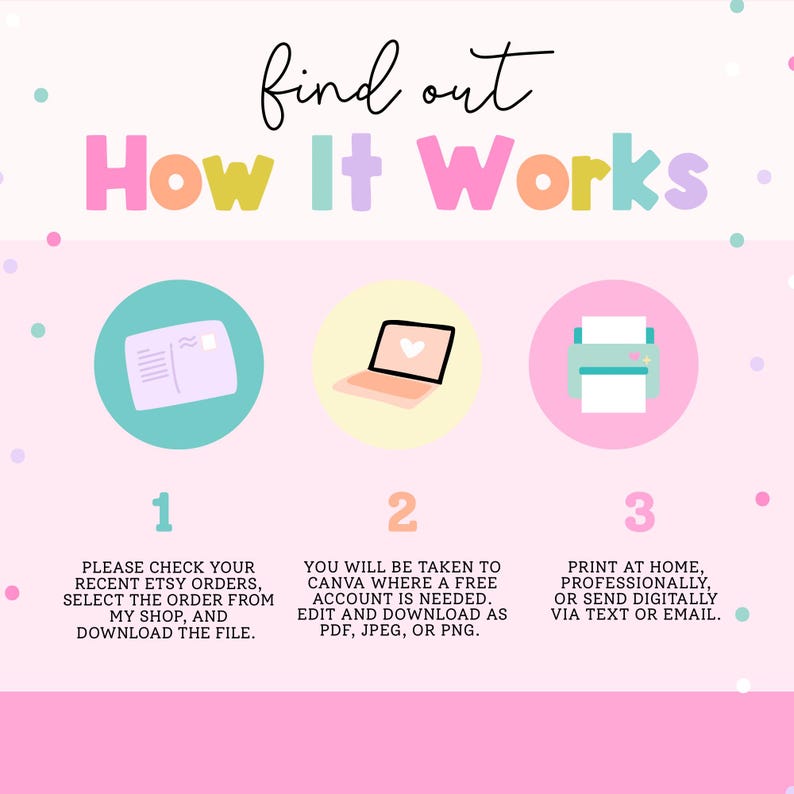 Puede incluir: Gr&aacute;fico en colores pastel con el texto &laquo;find out How It Works&raquo;. La imagen muestra una gu&iacute;a paso a paso con iconos de postal, port&aacute;til e impresora, con instrucciones sobre c&oacute;mo descargar e imprimir archivos.