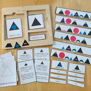 Gramática inspirada en Montessori: símbolos nominales avanzados y actividades
