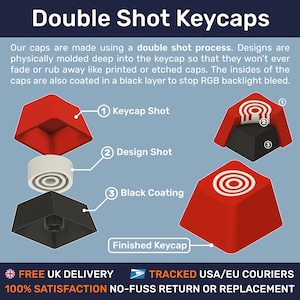 Portal Keycaps Cherry MX Gateron Logitech Razer Switch Mechanical ...