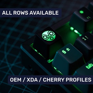 Princess Mononoke Keycap: Cherry MX Shine-Through Mechanical Keyboard Key Cap (XDA/OEM) Backlit Cap for Mechanical Boards