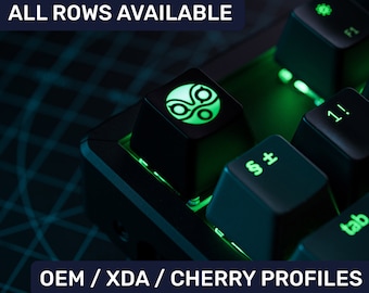 Princess Mononoke Tastenkappe für Cherry MX Gateron Kailh Rasierer Switch Mechanische Tastatur XDA Cherry Soem-Profile Shine Durch Ghibli mit Hintergrundbeleuchtung