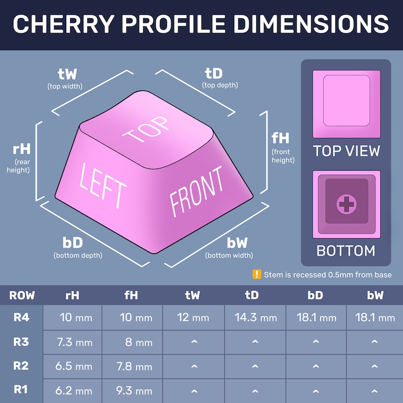 Mechanical Keyboard Rows Half Life Backlit RGB Keycap for Cherry Mx Gateron Kailh Razer Switch ...