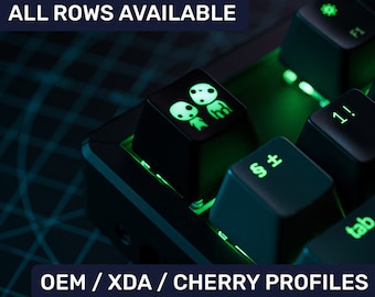 Baum Spirit Beleuchtete Tastenkappe für Cherry MX Gateron Kailh Rasierer Switch Mechanische Tastatur XDA Cherry Soem Profil Shine Thru Kodama Ghibli
