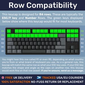 Alien Weyland Yutani RGB Backlit Keycap for Cherry MX Gateron Kailh ...
