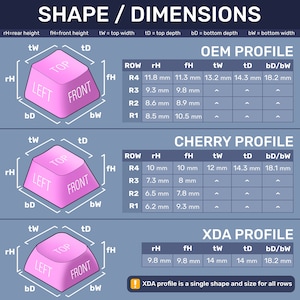 Resident Evil Keycap Umbrella Artisan Doubleshot Key Cap for Cherry MX ...