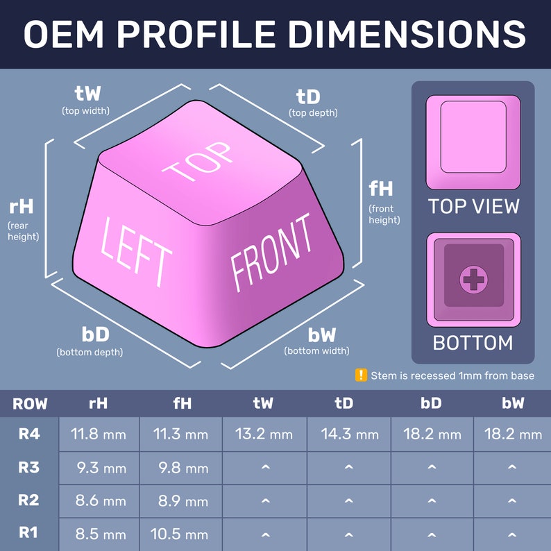 S.T.A.R.S Resident Evil Keycap for Cherry MX Gateron Kailh Razer Switch ...