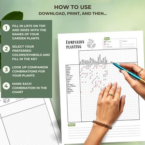May include: A companion planting chart with instructions. The chart includes a key for friend, foe, and neutral plant combinations. The image shows a person's hands using a pen to mark the chart. The chart is designed to help gardeners plan their plant pairings.