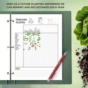 May include: A green binder with a companion planting chart, a red pen, and text that reads "KEEP AS A FUTURE PLANTING REFERENCE OR CAN REPRINT AND RECUSTOMIZE EACH YEAR." The chart includes a key for friend, foe, and neutral plants.