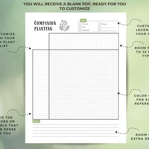 May include: A printable companion planting chart with a grid for up to 35 plant types. The chart includes sections for a custom legend, color coding, and extra details. Text on the chart includes "Companion Planting", "Customize with your own plant list", and "Pick the colors or symbols that make sense to you."