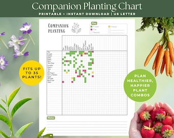 Tabla de plantas acompañantes, Diario de jardinería imprimible, Planificador de jardinería, Elementos esenciales para el jardín, Ficha técnica de plantas, Diseño del jardín, Guía de jardinería