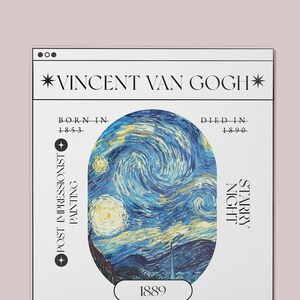 Vincent Van Gogh, Starry Night Poster