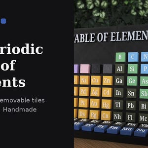 Könnte beinhalten: Ein 3D-Periodensystem der Elemente mit einer schwarzen Tafel, die den Text "TABLE OF ELEMENTS" trägt, und zahlreichen abnehmbaren, farbcodierten quadratischen Kacheln. Jede Kachel zeigt ein chemisches Symbol in weißer Schrift im Raster.