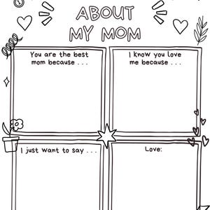 Muttertagskarte, Alles über meine Mutter, Geburtstagskarte für Mama, druckbare Geburtstagskarte für Mama, Danke Mama Karte, Danke Mama